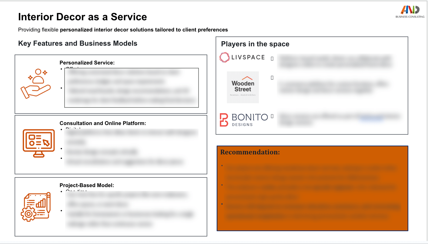 Interior Design Venture Strategy