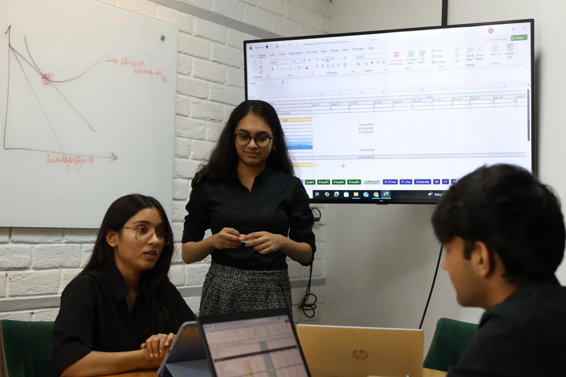 Investment Readiness